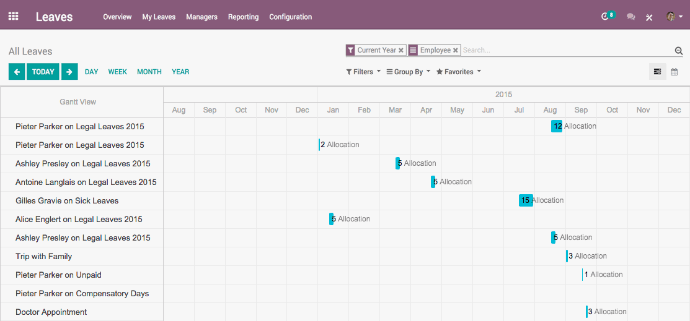 interface ressources humaines erp odoo
