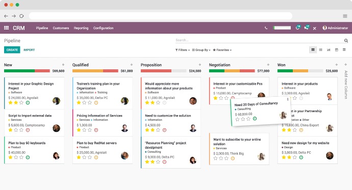 Interface ERP Odoo