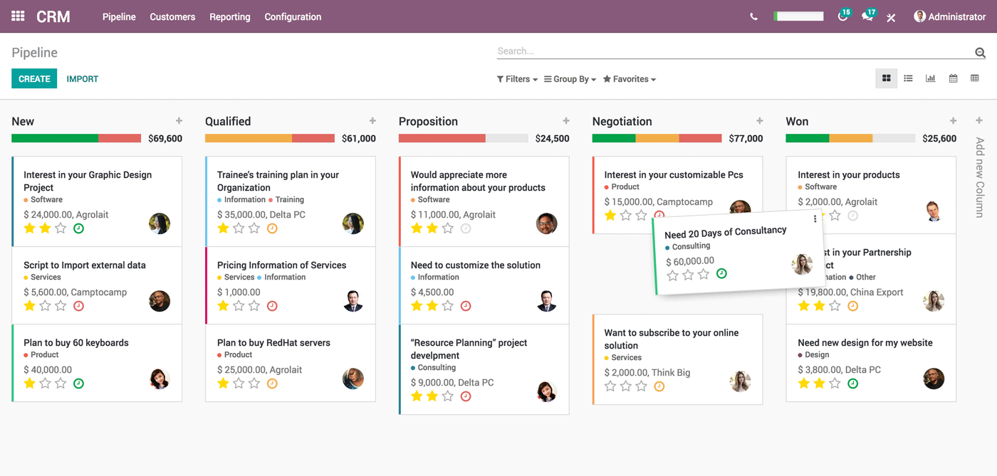 CRM odoo